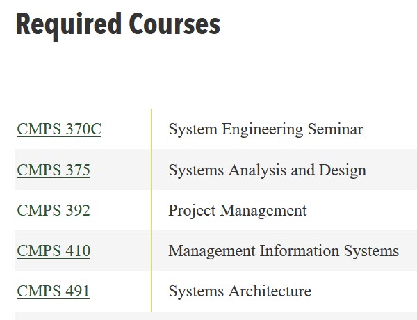 Systems Architecting Courses